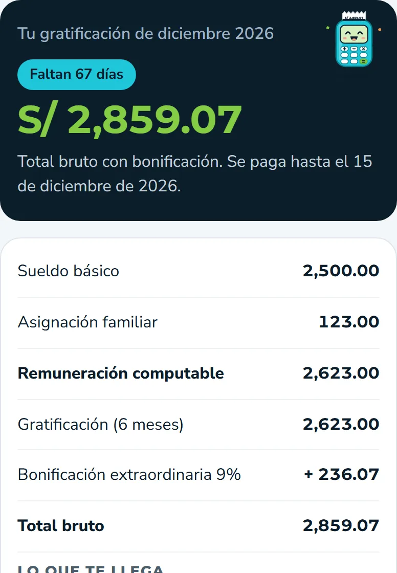 Resultado de la calculadora de Gratificación con el monto y su detalle