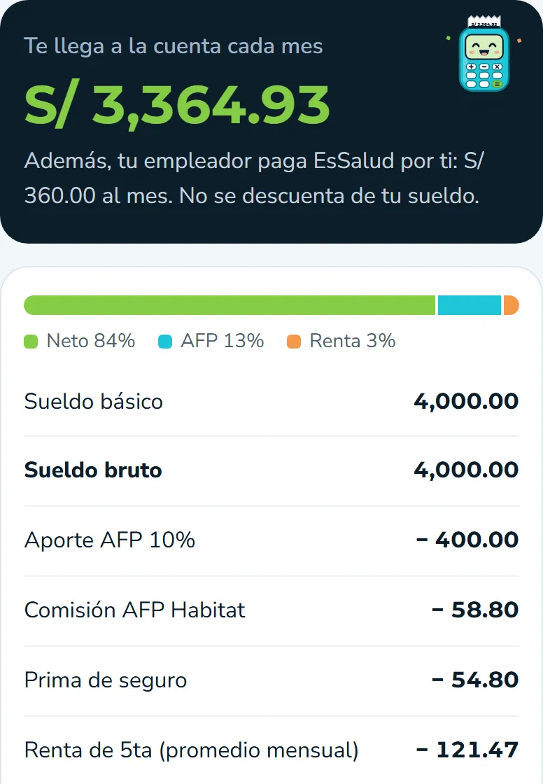 Resultado de la calculadora de Sueldo neto con el monto y su detalle